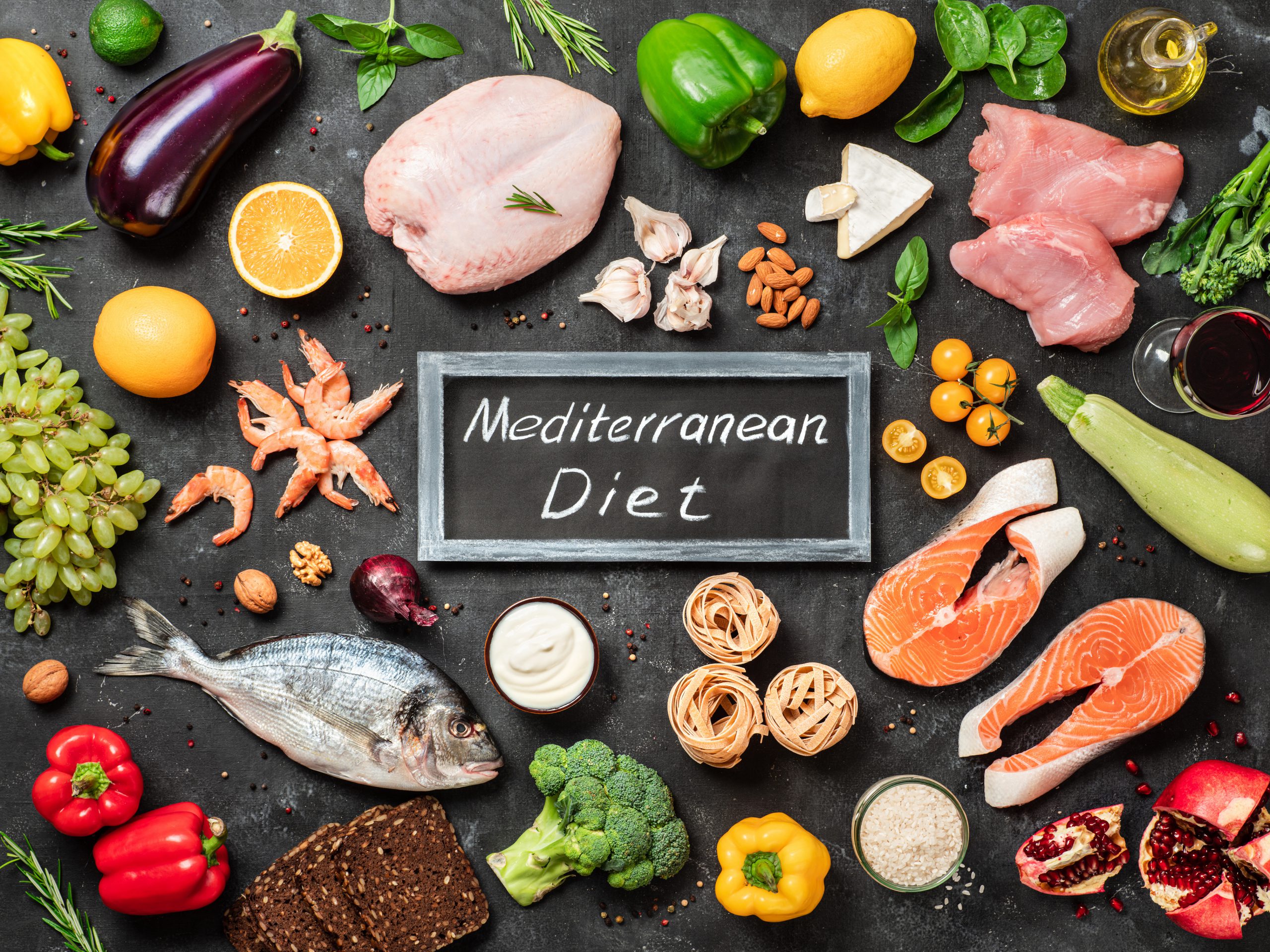 Mediterranean Diet Benefits: A Path to Long-Term Health