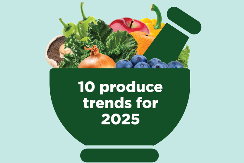 The Future of Foods: Sustainable Eating Trends for 2025