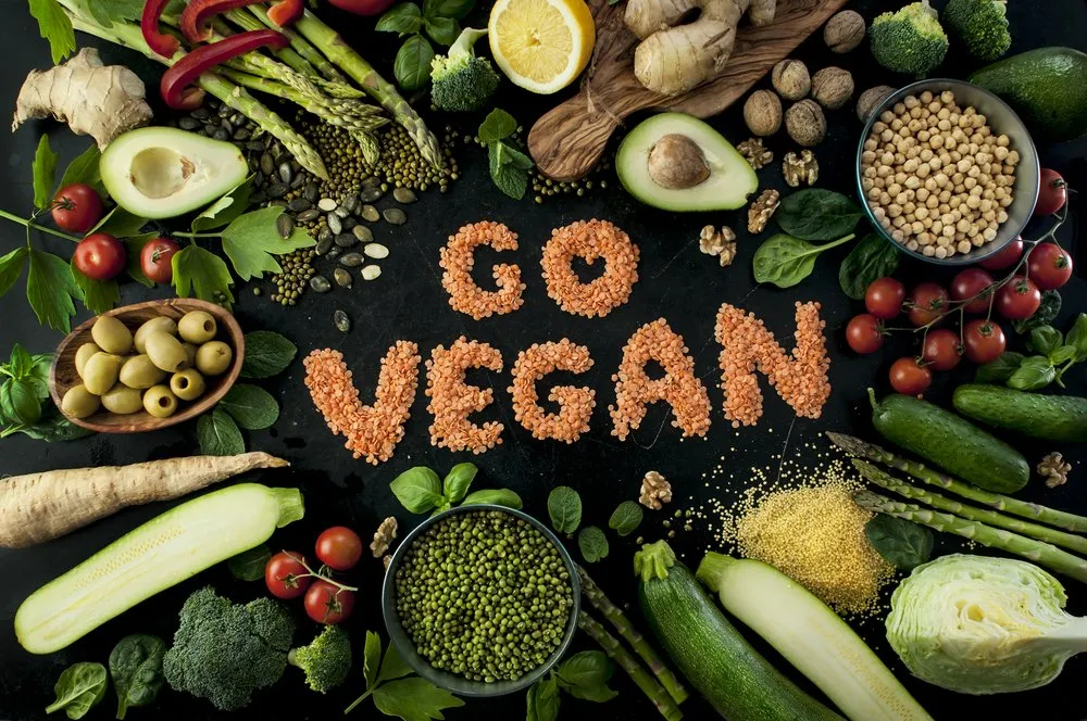 Is Veganism REALLY Better for the Planet